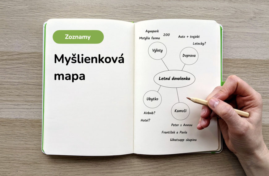 7 nových návodov pre lepšiu organizovanosť, plánovanie a ďalšie